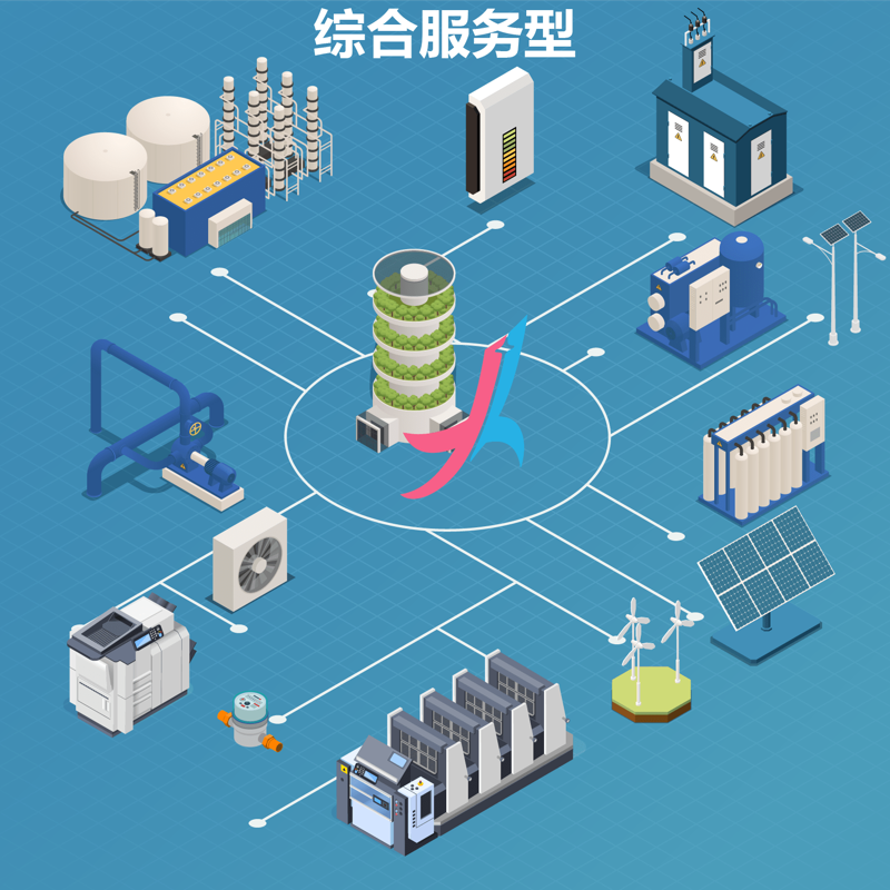 检验检疫技术中心改革：未来在哪里？