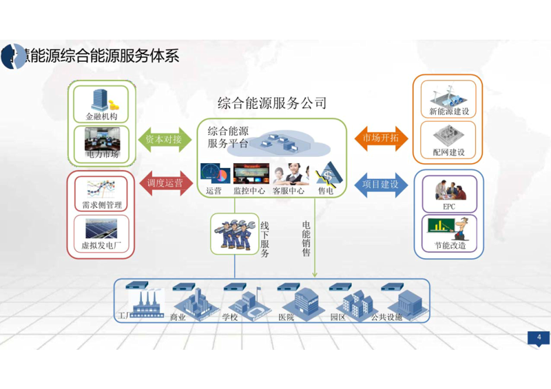 检验检疫技术中心改革：未来路在何方？