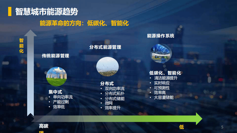 检验检疫技术中心是干嘛的？让我们用对比的方式展开讨论，看看它与其他机构的不同之处。