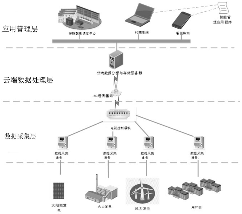 厦门出入境检验检疫局国际旅行卫生保健中心，为您保驾护航