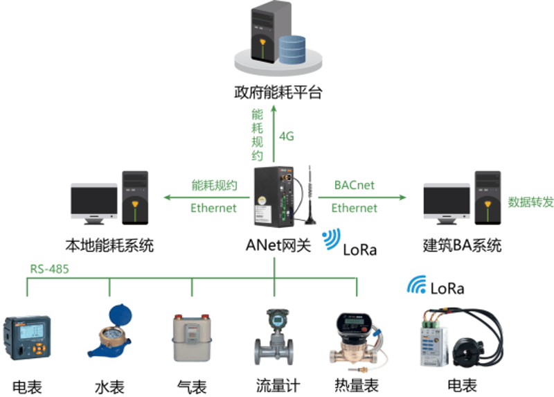 检验检疫技术中心是干嘛的？让我们一起揭开它的神秘面纱。