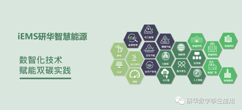 检验检疫技术中心：未来趋势与发展方向解析